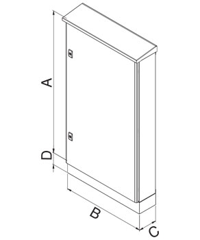  Harici Duvar Tipi Perde Saclı Monoblok Panolar